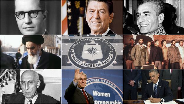 Povijest iransko-američkih odnosa