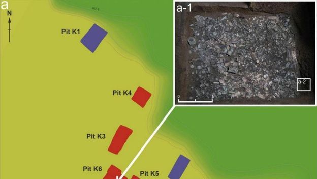 Mjesto gdje je iskopan artefakt od meteoritnog željeza u Kini