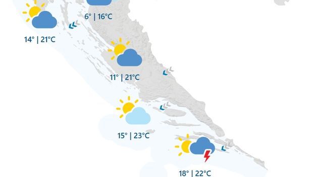 Temperatura zraka