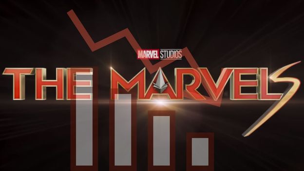 The Marvels naslovnica filma i opadajući graf