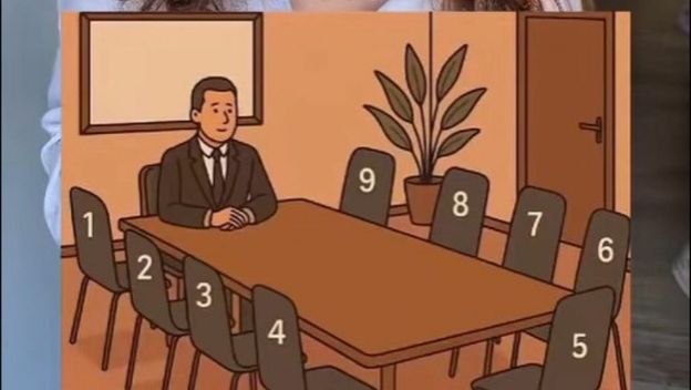 Psihološki test osobnosti