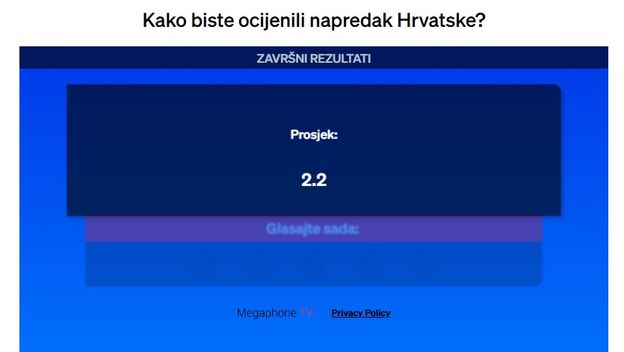 Rezultati glasanja