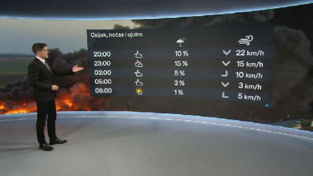 Meteorolog Nove TV Nikola Vikić - Topić o vremenu u Osijeku