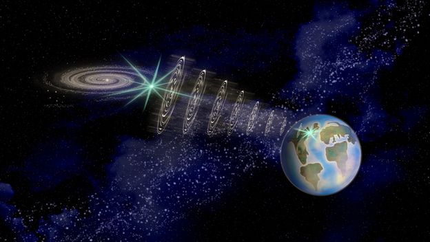 Potraga za izvanzemaljskim životom, ilustracija