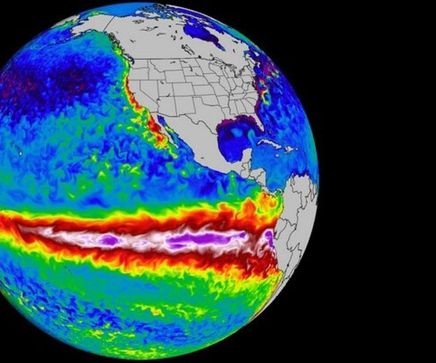 El Niño