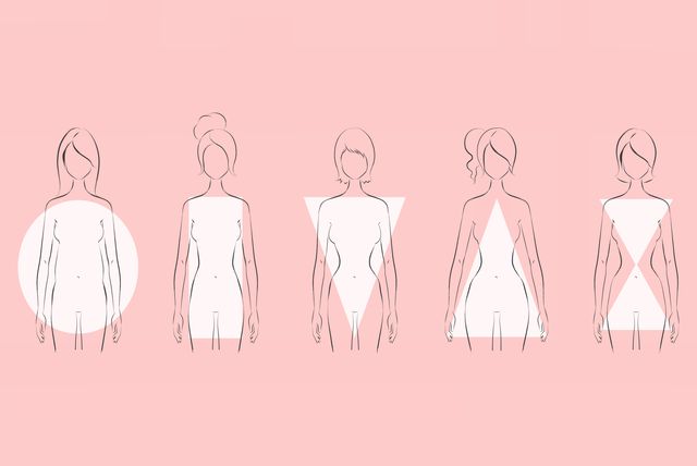 Odaberite kupaći kostim po obliku tijela