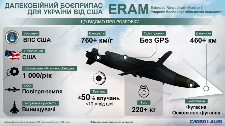 ERAM