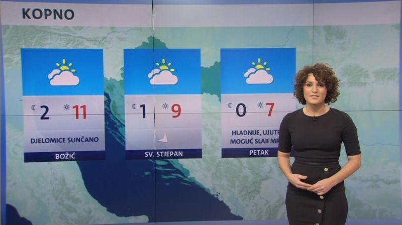 Vremenska prognoza - 2
