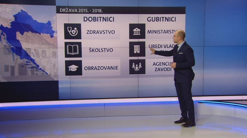 Video-zid Mislava Bage o zapošljavanju u državnoj upravi (Foto: Dnevnik.hr) - 2