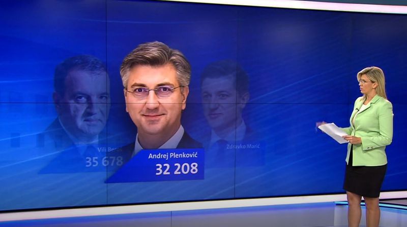 Zid: Preferencijalni glasovi - 1
