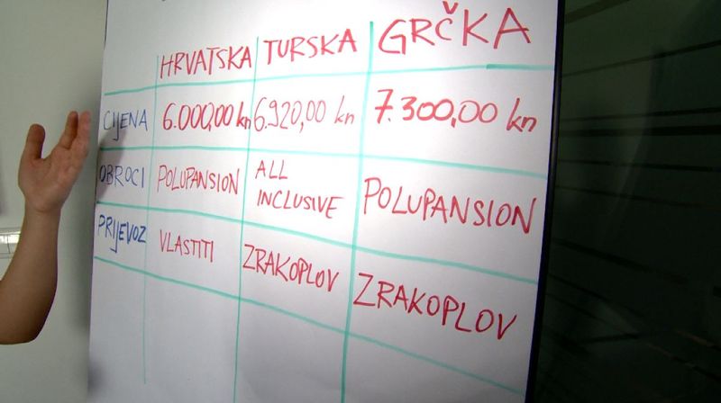 Cijene u turizmu u Hrvatskoj (Foto: Dnevnik.hr)