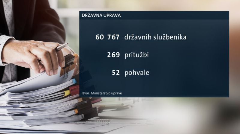 Državna uprava (Foto: Dnevnik.hr)