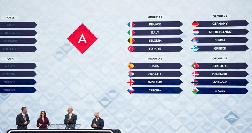 Ždrijeb Lige nacija