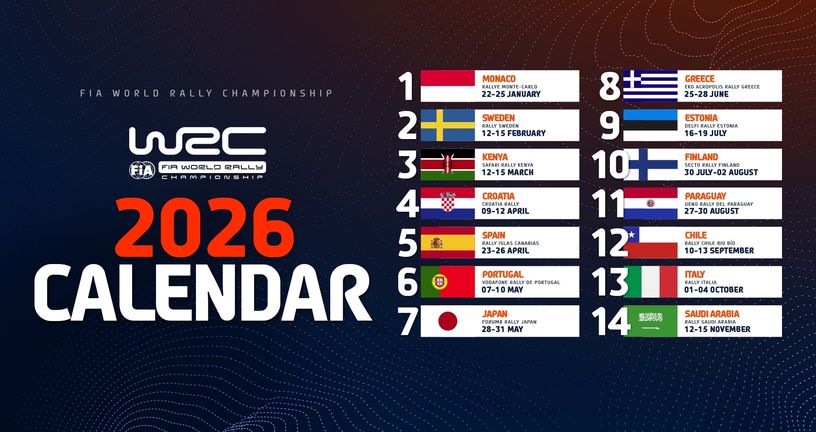 WRC kalendar za 2026. godinu
