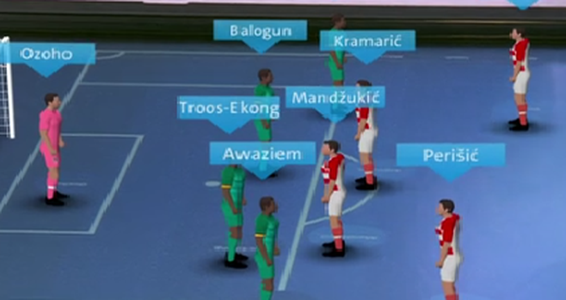 Hrvatska - Nigerija (Foto: GOL.hr)