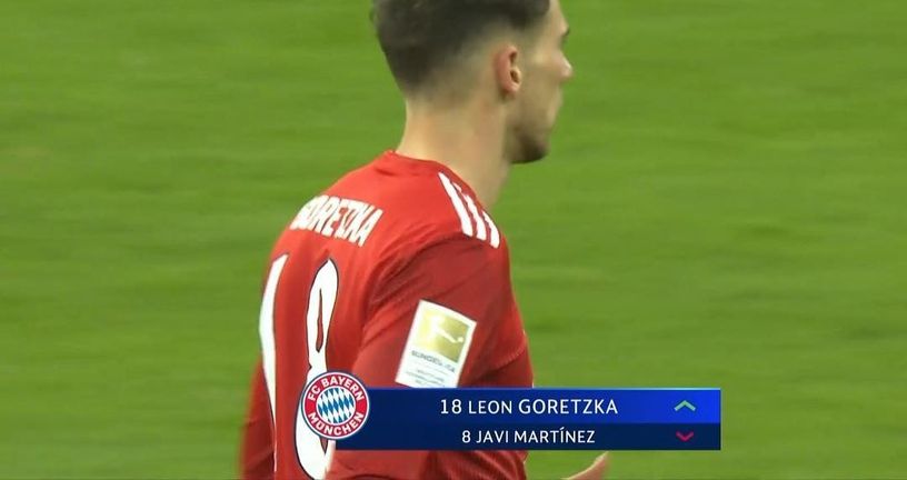 Leon Goretzka (Foto: AFP)