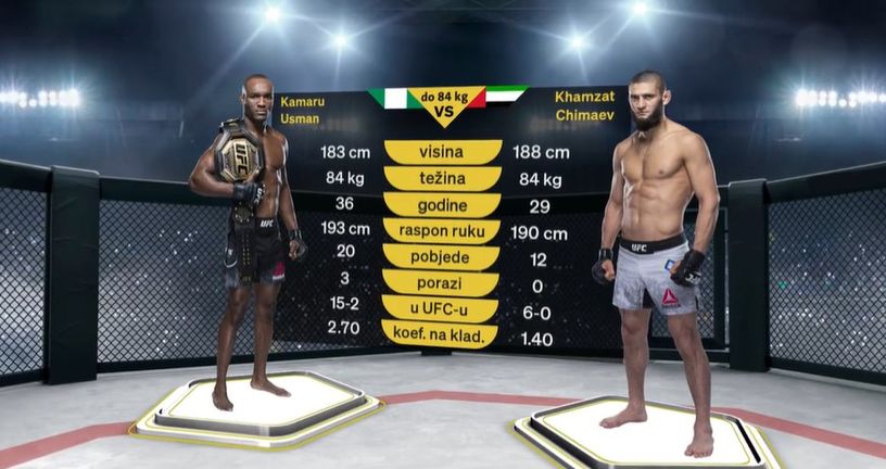 Usman vs Chimaev