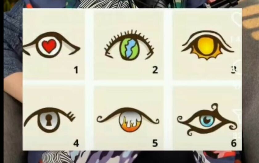 Test osobnosti s očima