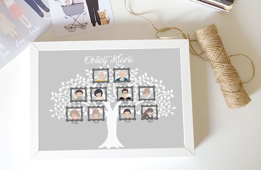 La.la frames nudi personalizirana obiteljska stabla