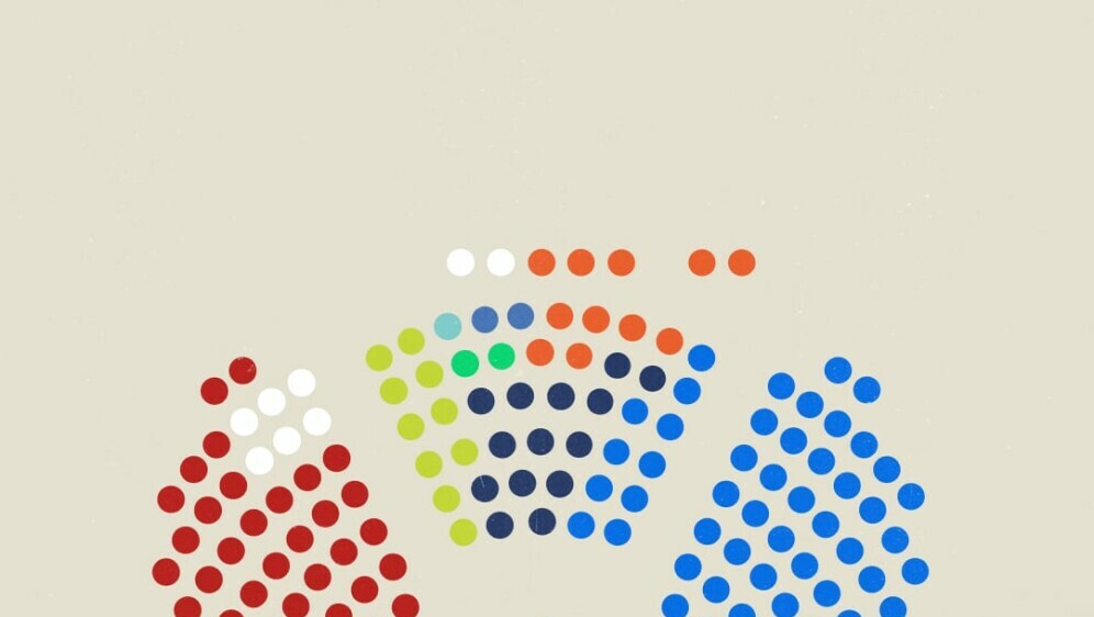 Broj osvojenih mandata na parlamentarnim izborima