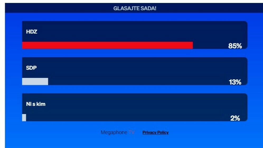 S kim bi Domovinski pokret trebao koalirati ?