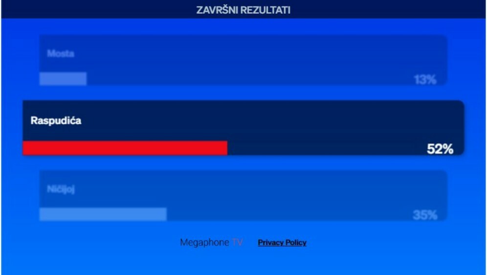 Na čijoj ste strani?