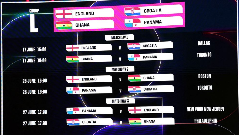 Svjetsko prvenstvo 2026., raspored utakmica
