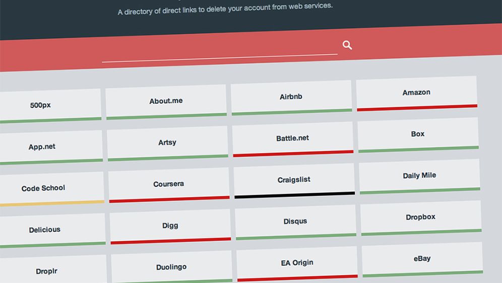 JustDelete.me je servis koji će vam pomoći da obrišete profile s interneta