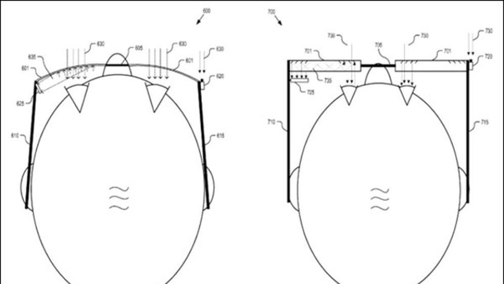 Google projekt pay-per-gaze ili budućnost oglašavanja je stigla