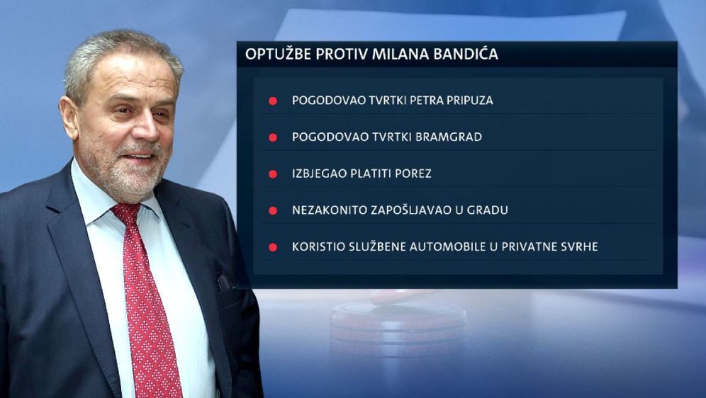 Optužnice protiv Milana Bandića (Foto: Dnevnik.hr) - 1