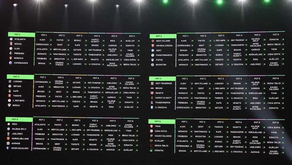 Konferencijska liga
