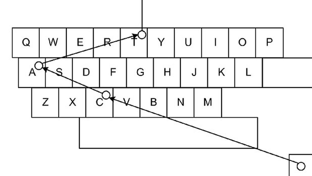 Microsoft patentirao novi sustav u kojem će se za pisanje koristiti pogled!