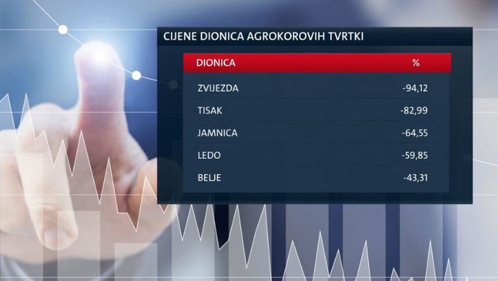 Novi pad vrijednosti Agrokorovih tvrtki (Foto: Dnevnik.hr) - 2