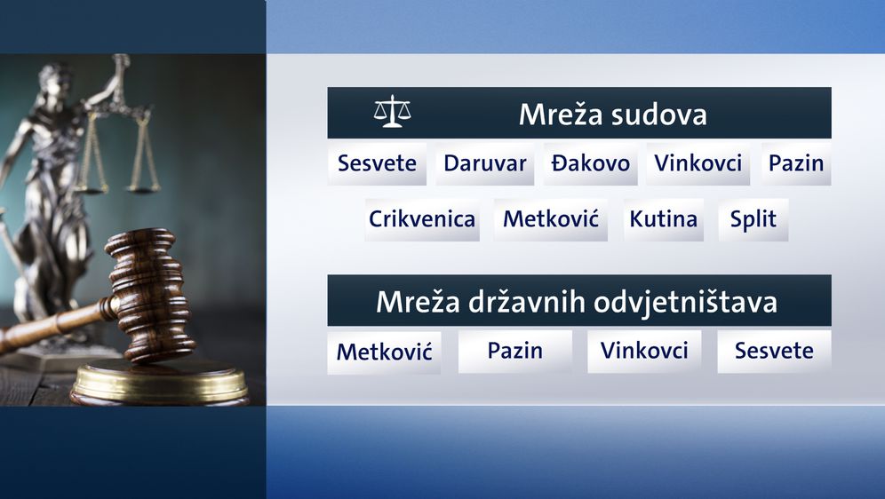 Videozid Vjekoslava Đaića (Video: Dnevnik Nove TV)