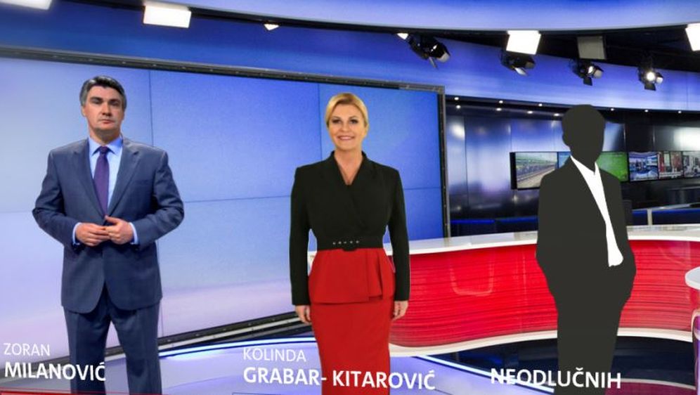 Istraživanje Dnevnika Nove TV