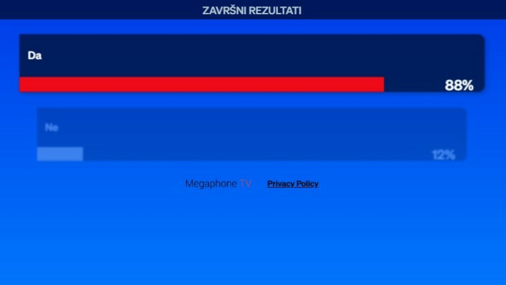 Treba li puštenim BBB-ima zabraniti pristup sportskim natjecanjima u Hrvatskoj?