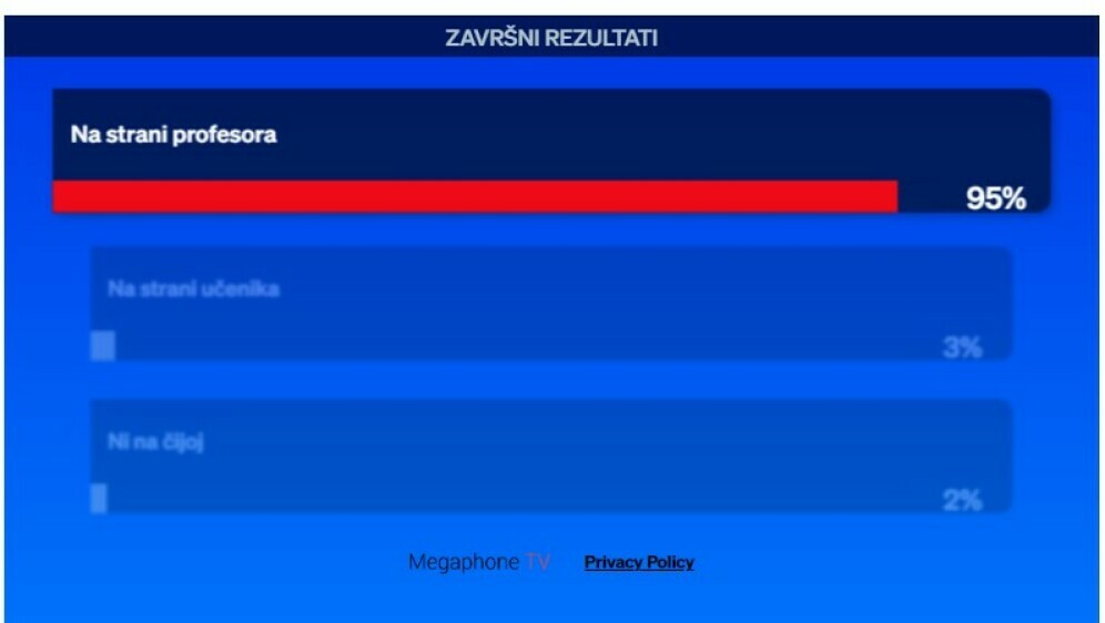 Na čijoj ste strani u ovom incidentu?