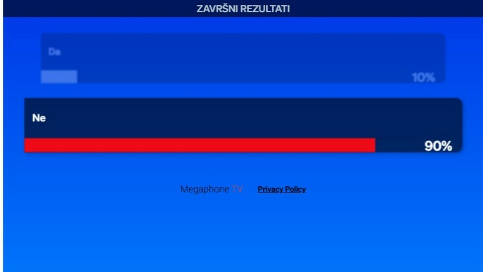 Hoćete li Novu dočekati na gradskom trgu?