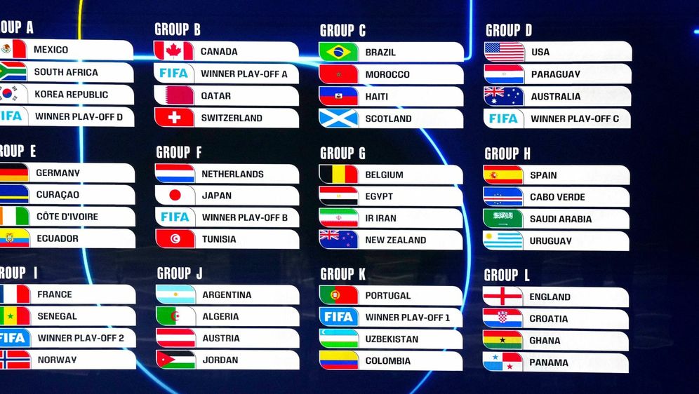 Svjetsko prvenstvo 2026, raspored utakmica