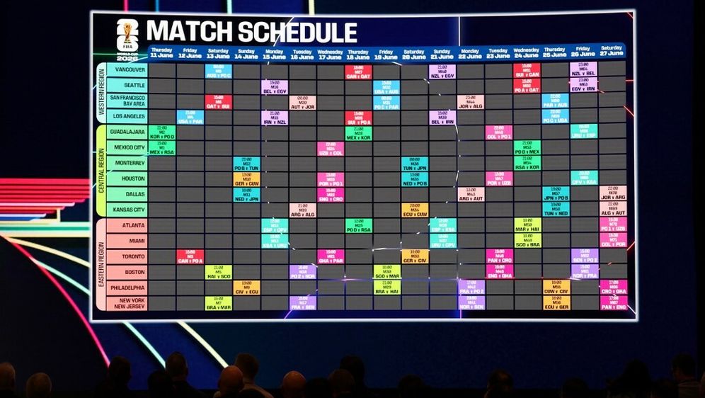 Raspored odigravanja utakmica na SP-u