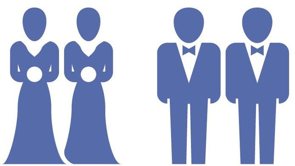 Želite znati je li vrijeme za brak - nema problema, pitajte Facebook