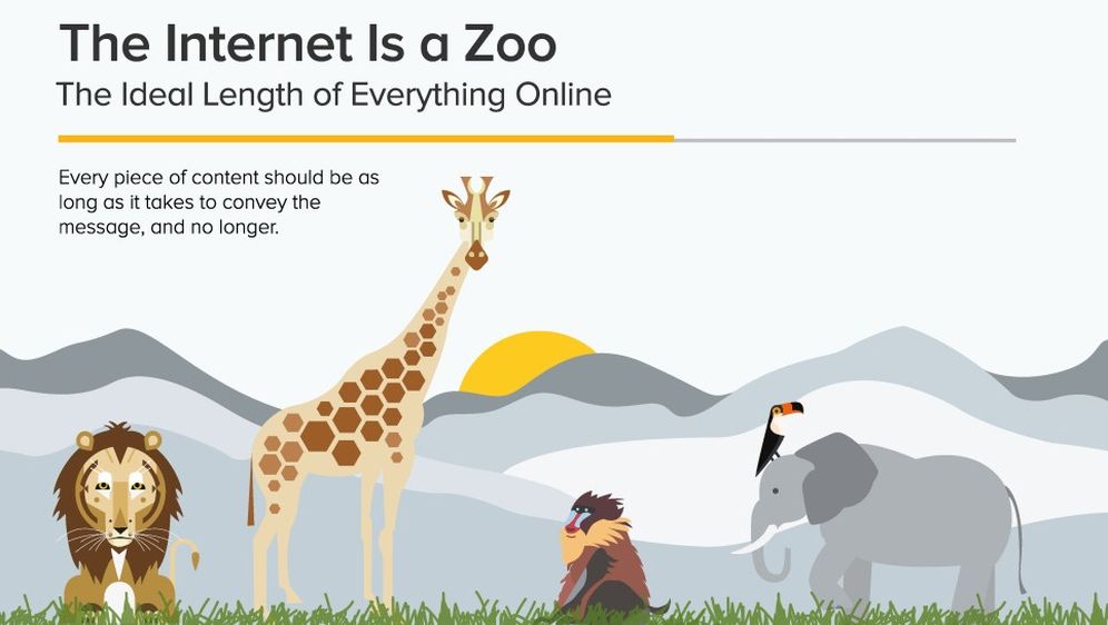 Zanimljiva infografika koja otkriva tajne idealnih objava na internetu