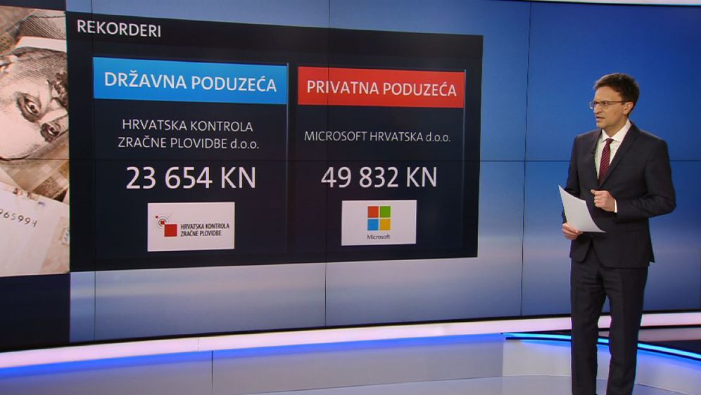 Videozid: Plaće u 2016. (Foto: Dnevnik Nove TV) - 1