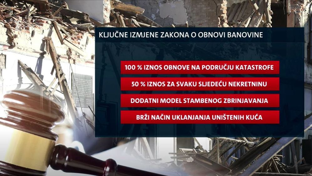 Donesen Zakon o obnovi Banovine - 4