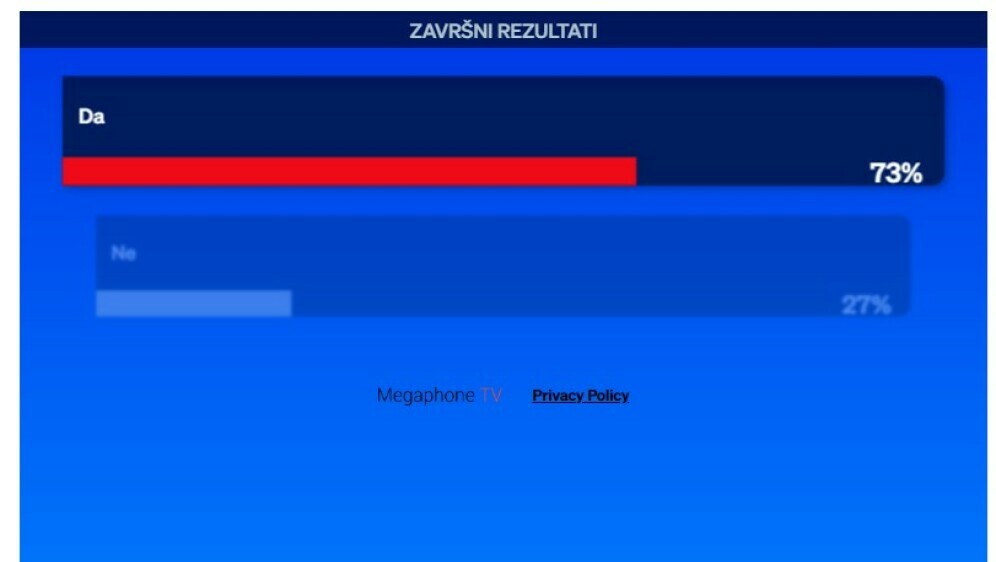 Treba li dopustiti tetoviranje u vojsci?