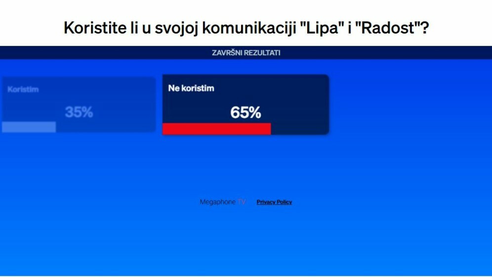 Koristite li u svojoj komunikaciji