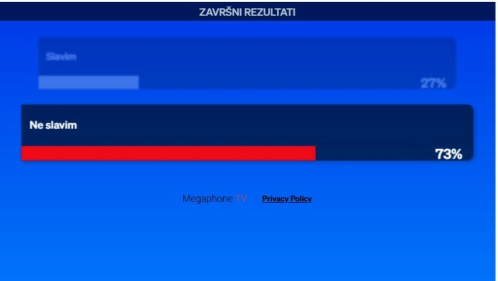 Slavite li Valentinovo?