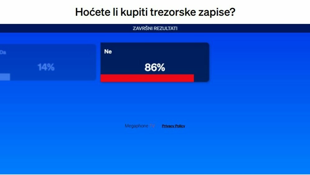 Hoćete li kupiti trezorske zapise?