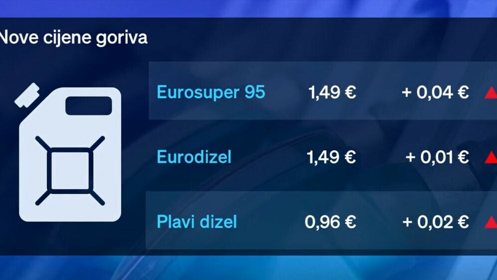 Rastu cijene goriva