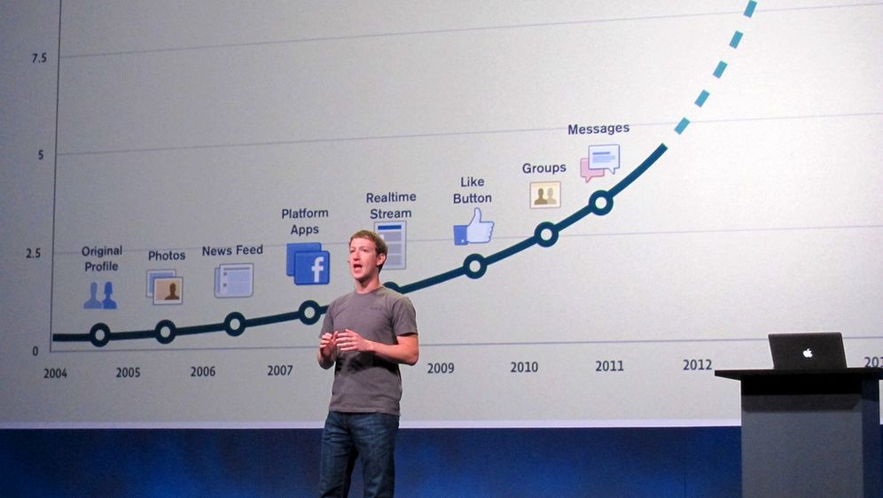 Hoće li se epidemija zvana Facebook u idućim godinama potpuno ispuhati?